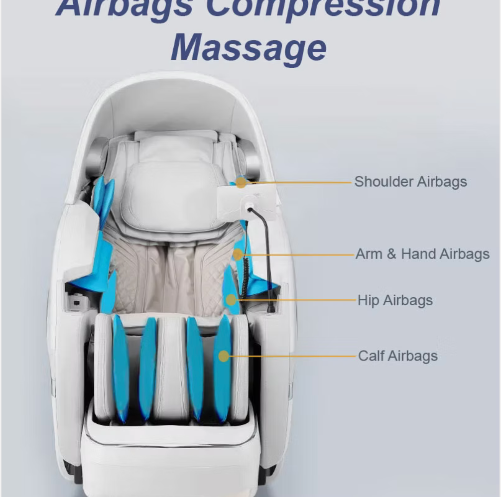 Zerava Massage chair with labeled airbag sections