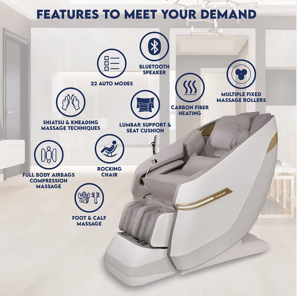 Zerava MeDiFit Pro 2025 – Smart Recovery, Redefined