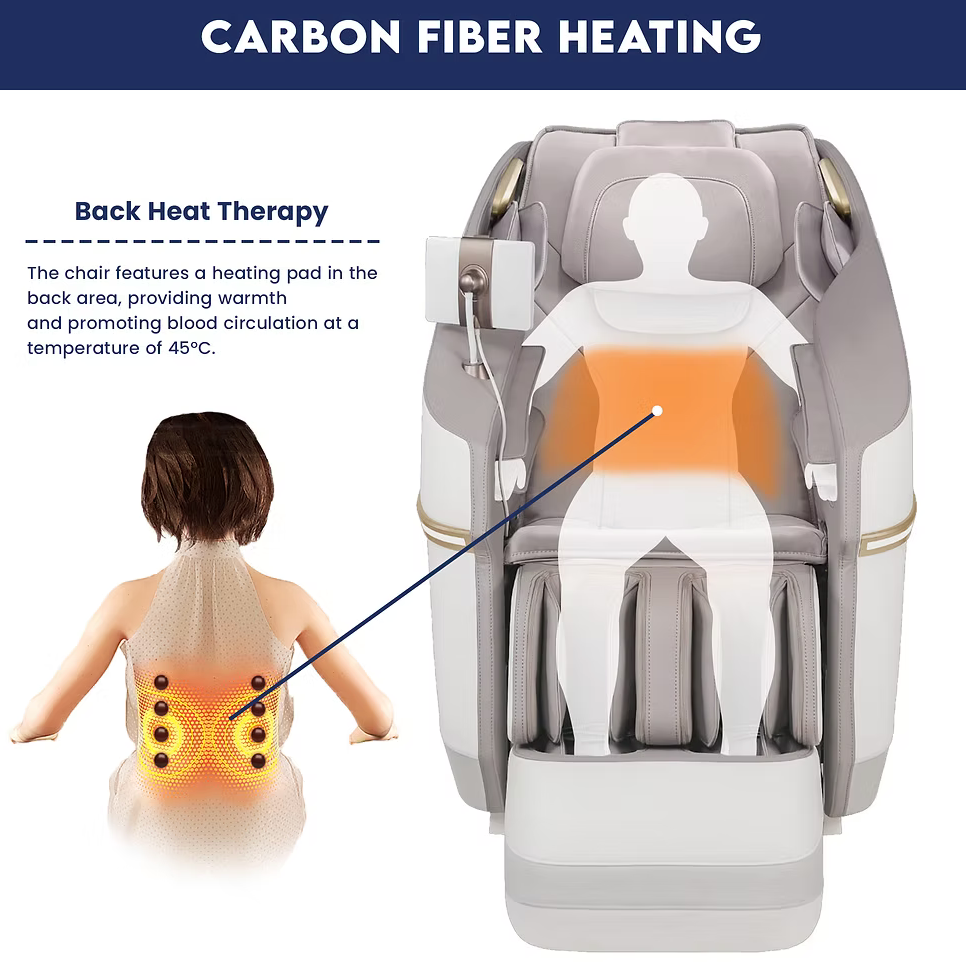 Heating pad in a chair with back heat therapy illustration