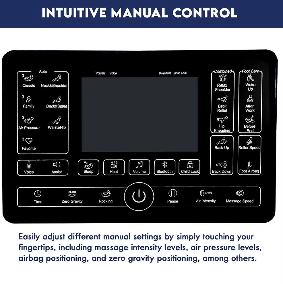 Control panel with various buttons and labels on a white background