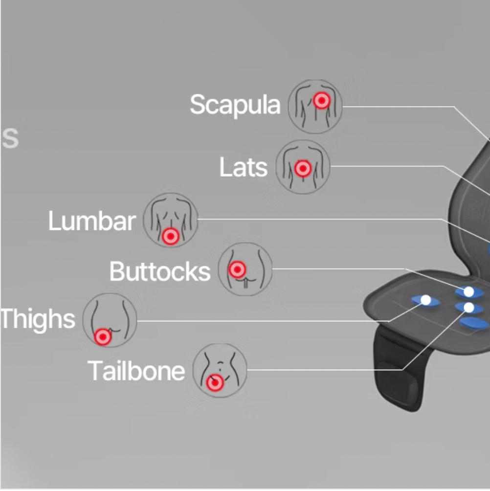 Zerava Laxon Car Massage Seat – Smart Travel Comfort