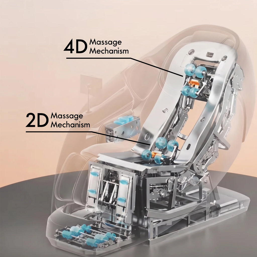 iRest Maesthron A801 Flagship 4D Massage Chair