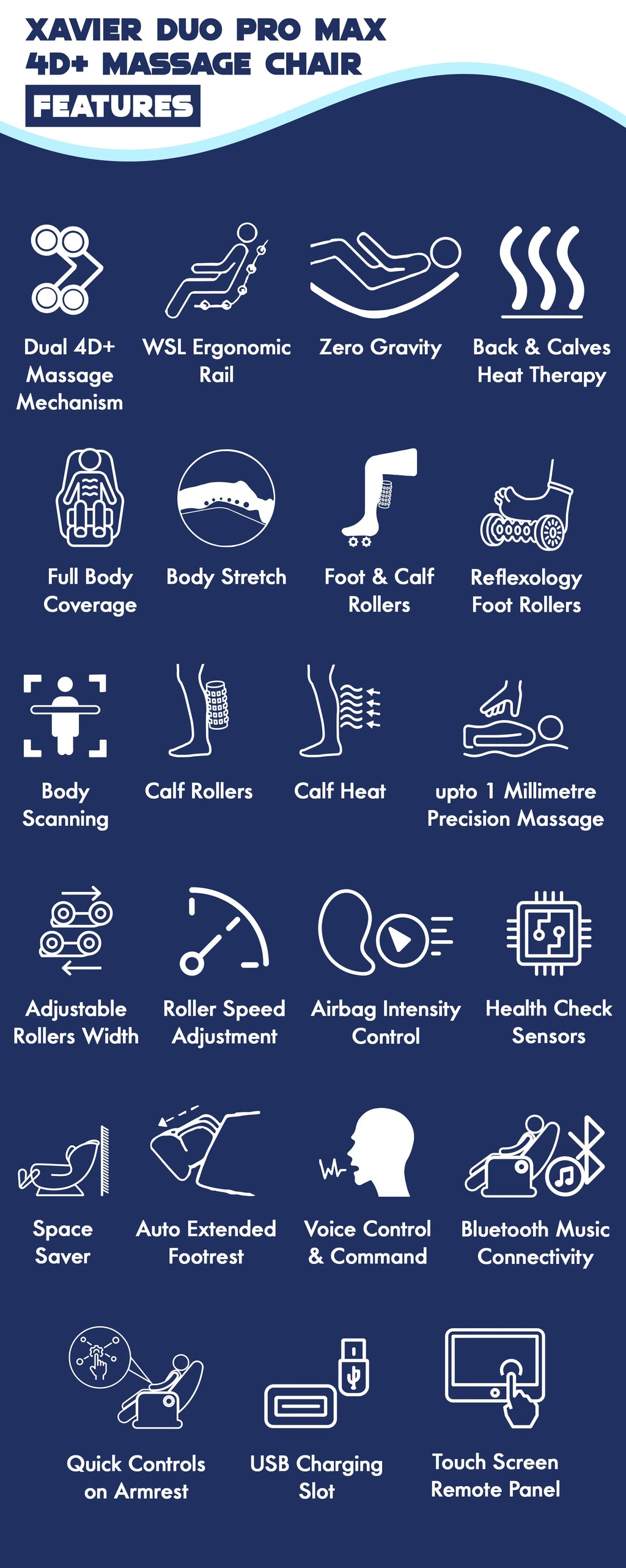 Features of a Xavier Duo Pro Max massage chair on a blue background